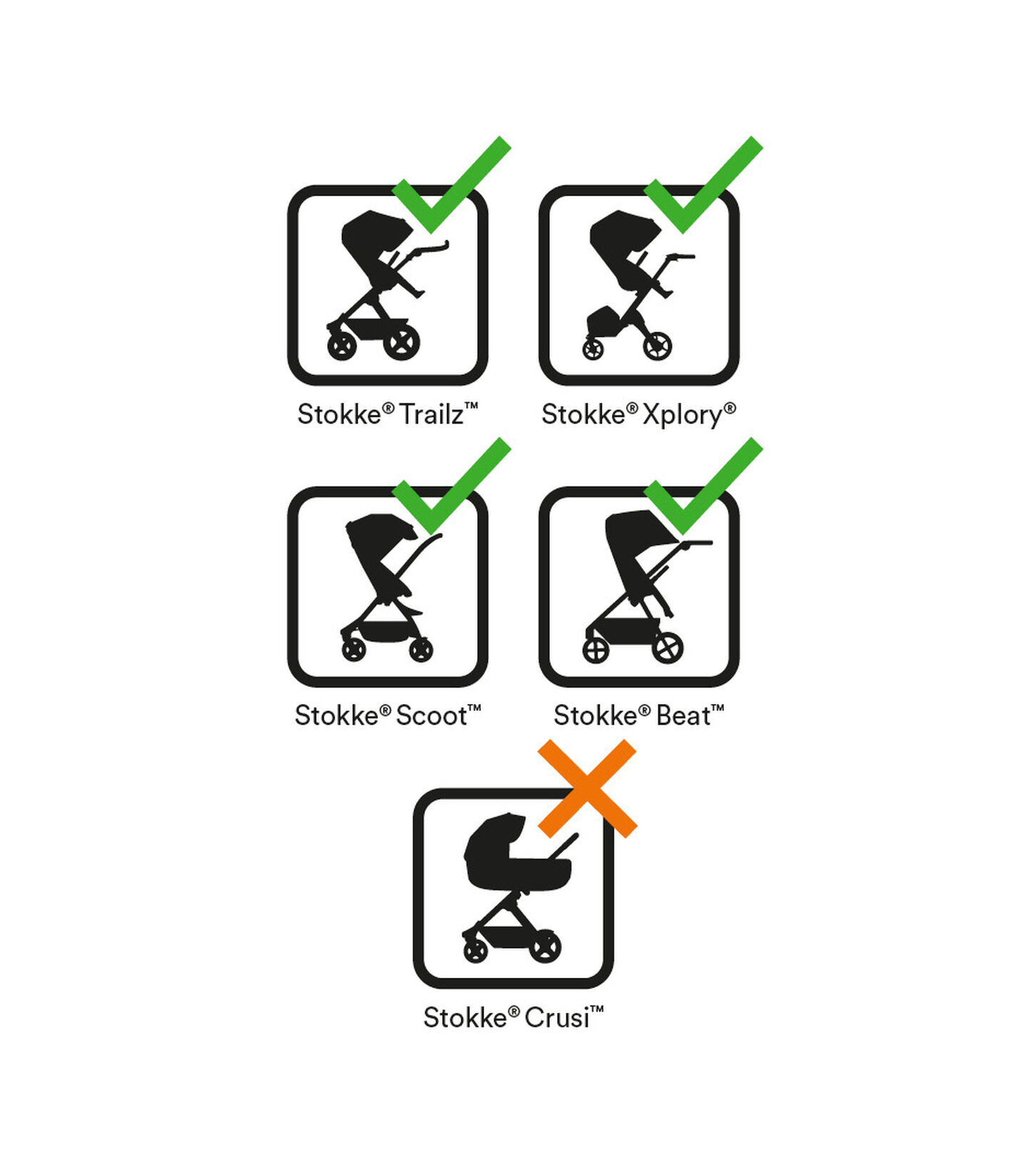 Beschrijvend Knorretje Brutaal Stokke® Stroller Car Seat Adapter | Strollers