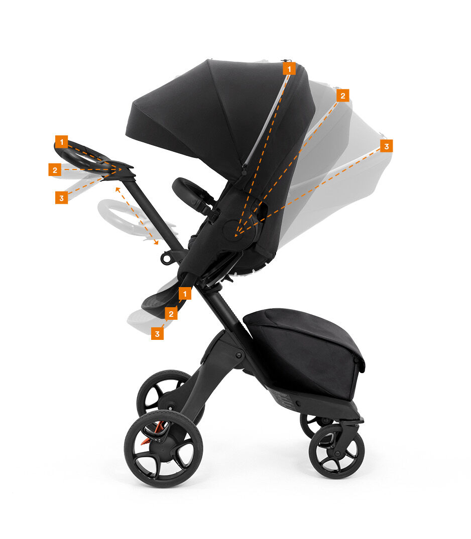 stokke pushchair 3 in 1