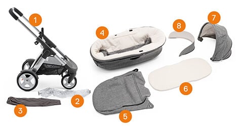 maxi cosi zelia 2 in 1