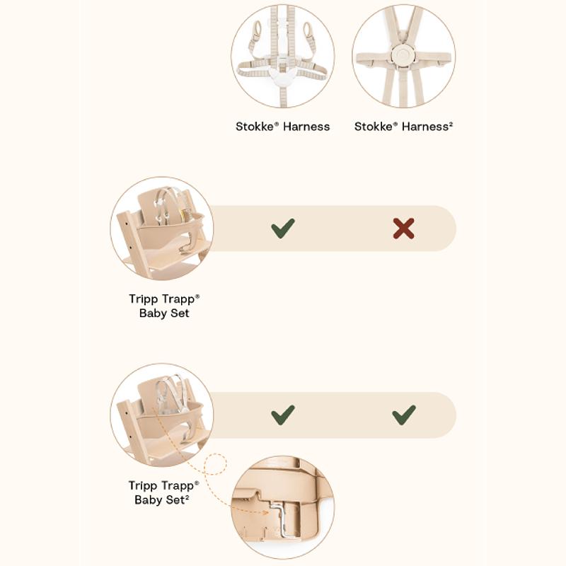 Stokke® Tripp Trapp® Baby Set² | Infant High Chair accessory